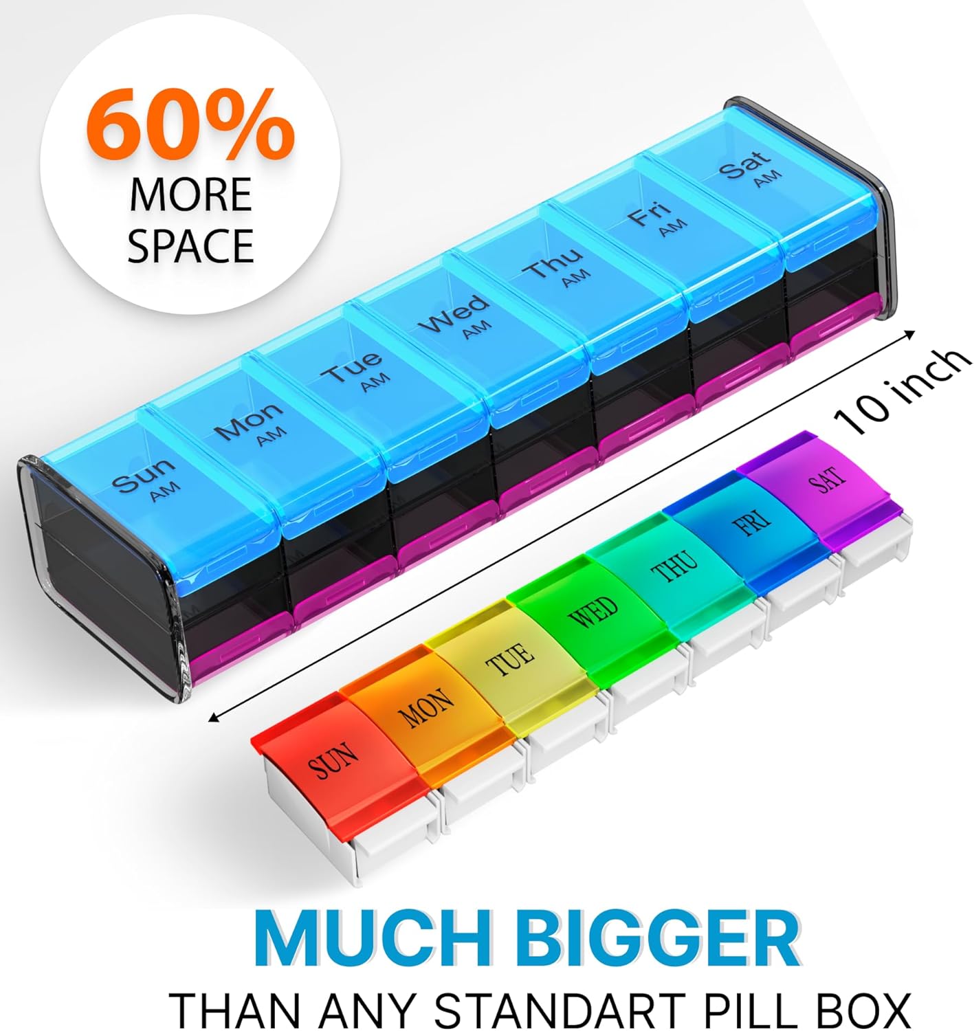 Pill box 2 times a day