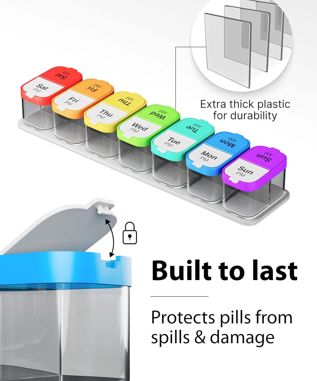 Extra Large Pill Organizer