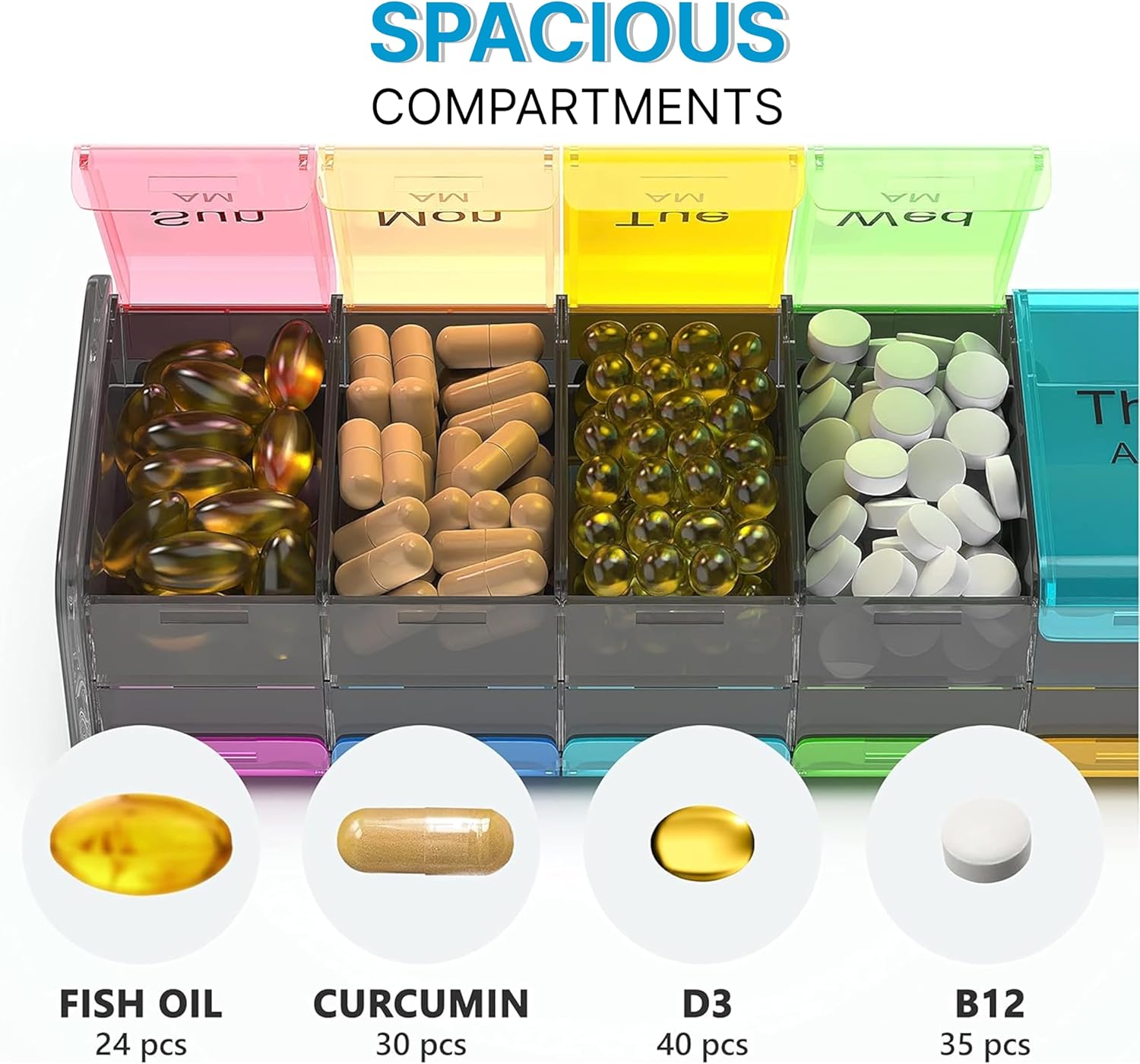 Pill box 2 times a day